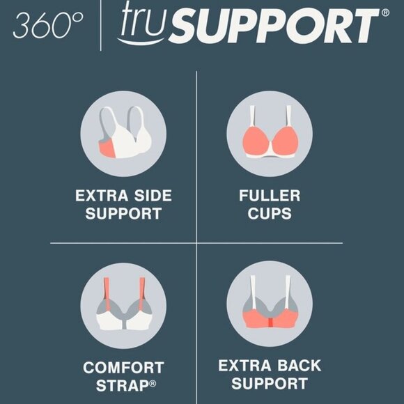 NWT Playtex 4693 18 Hour Ultimate Shoulder Comfort Wireless Bra - White - Picture 6 of 6